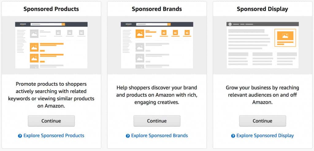A visual representation of different types of ad placement on Amazon