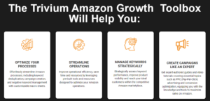 The Trivium Amazon Growth Toolbox Will Help You: