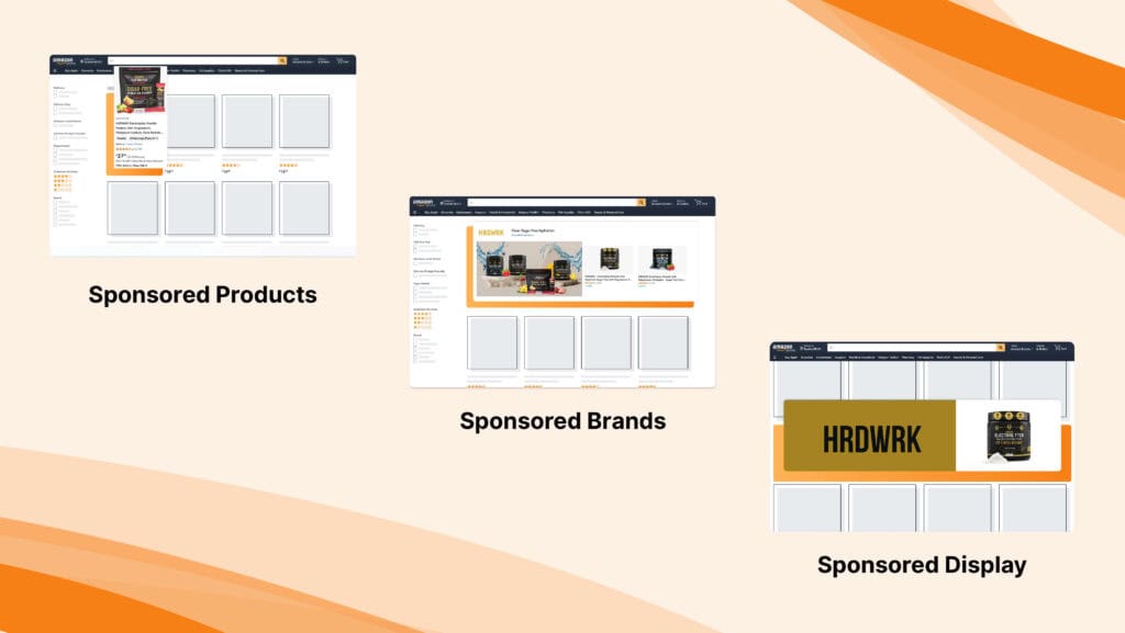 Diagram of Amazon PPC ad types, comparing Sponsored Products, Sponsored Brands, and Sponsored Display with key benefits and representative icons.