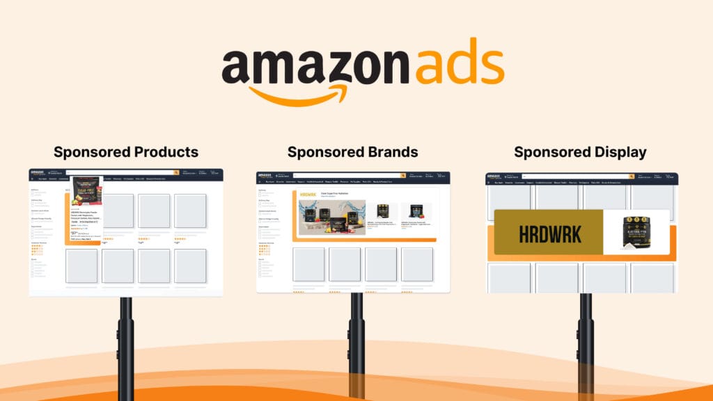Diagram comparing the three ad types: Sponsored Products, Sponsored Brands, and Sponsored Display, with clear examples.