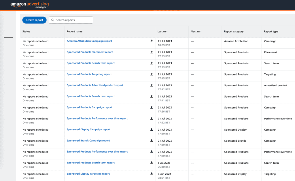 The Power of Amazon PPC Reporting and Analytics