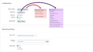 Configuration and Reporting Settings