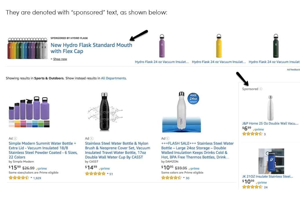 Understanding of Amazon PPC Campaigns